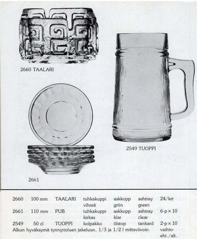 Riihimäen Lasi Tuoppi Kolpakko (8kpl, 0.5L, Alkon Virallisesti Hyväksymät)