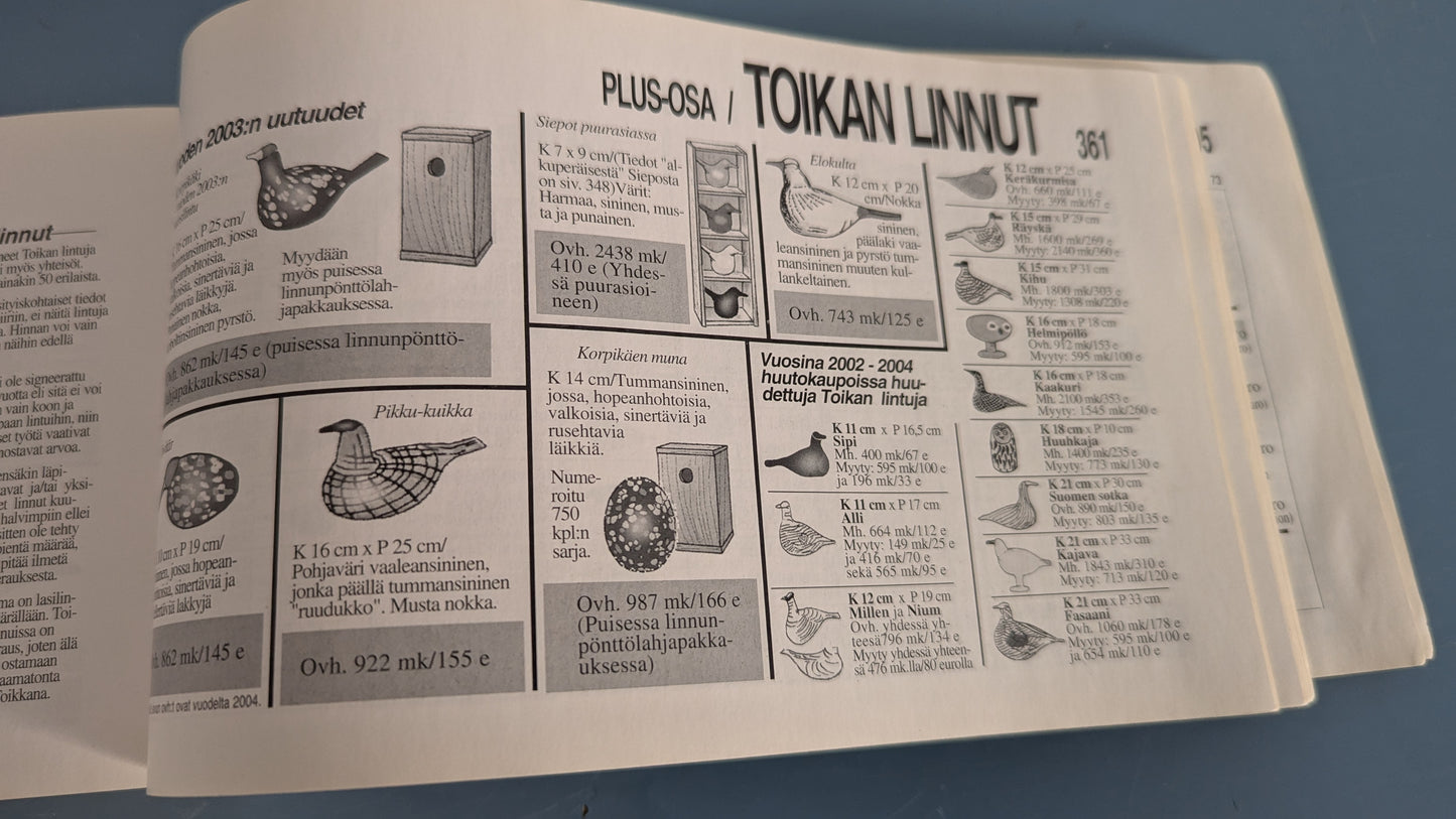 Designlasin Hintakirja (2005, Poolring Oy, Sivuja: 407)
