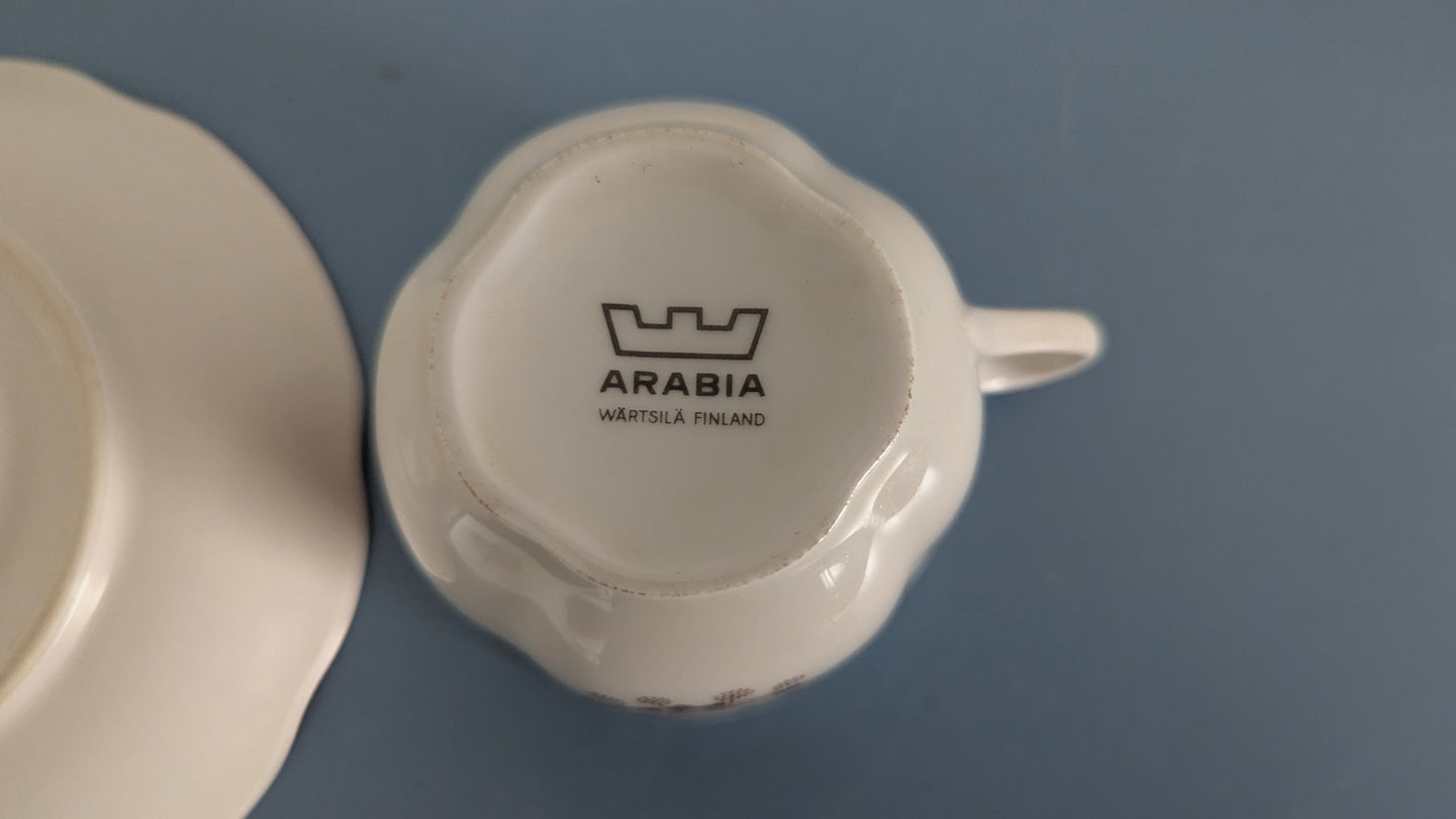 Arabia Loviisa Kahviastiasto Kahdelle Hengelle (4-osainen, 1970-luku)