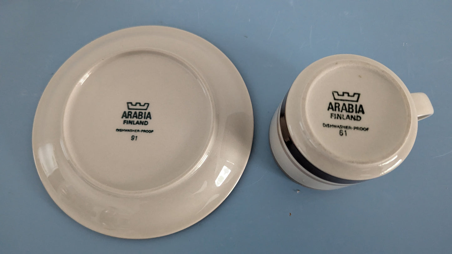 Arabia Pirtti Kahviastiasto Kuudelle Hengelle (12-osainen, 1971-1986)