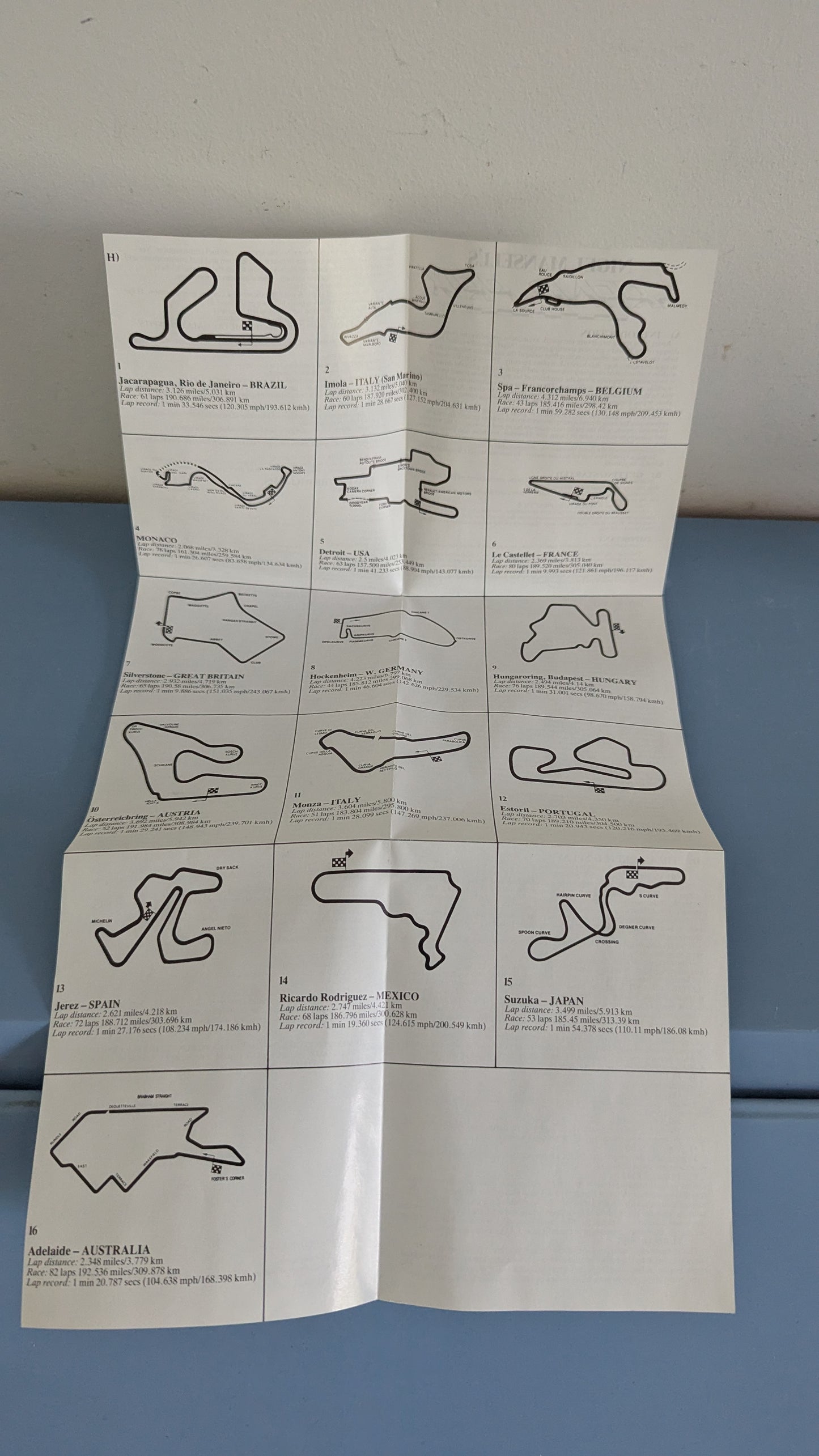 Martech Games Ltd - Nigel Mansell's Grand Prix (Spectrum, Kasetti, Ohjeet)