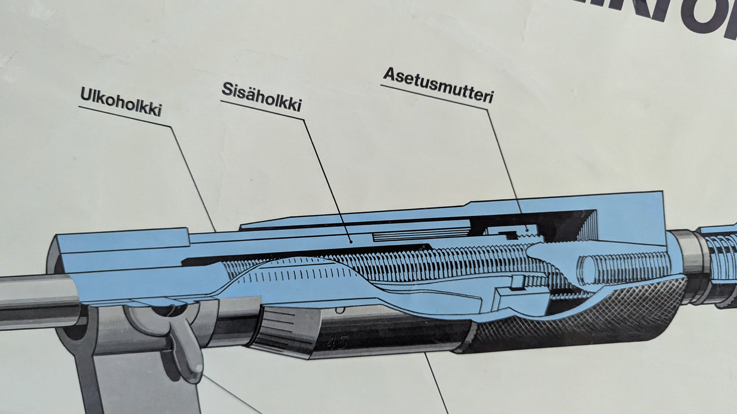Opetustaulu - Mitutoyo, Kaarimikrometrit ja Työntömitat (Kaksipuoleinen)