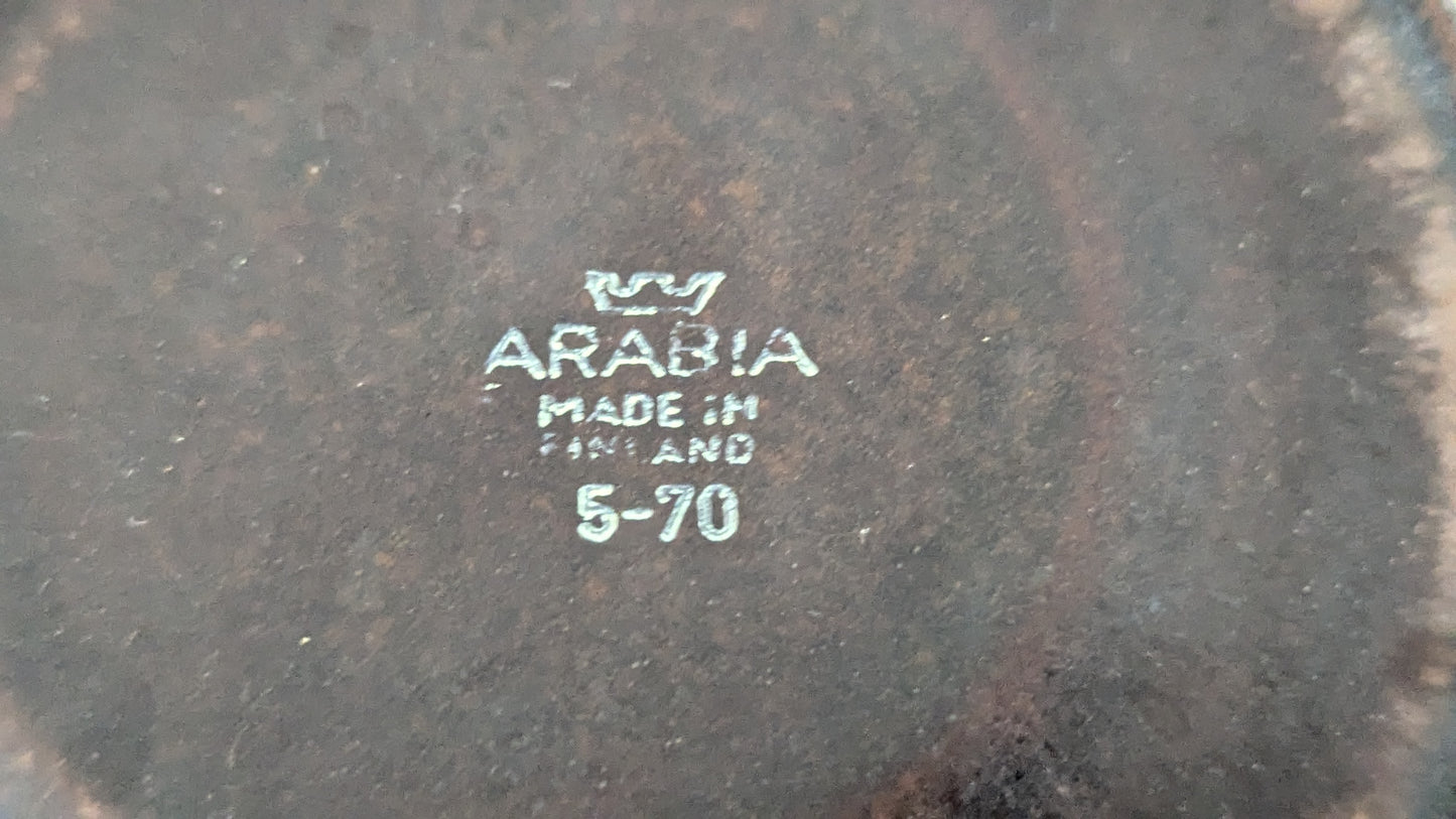 Arabia Ruska Kahviastiasto Kuudelle Hengelle (12-osaa, 1960-1999, Ulla Procope)