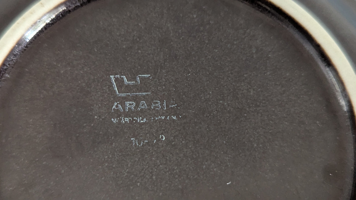 Arabia HD-Mallin Kahviastiasto Yhdeksälle Hengelle (18-Osaa, 1971-1975)