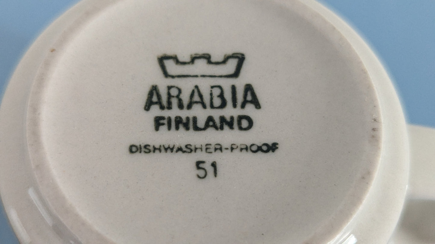 Arabia Pirtti Kahviastiasto Kuudelle Hengelle (12-osainen, 1971-1986)