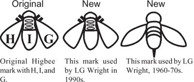 Higbee / LG Wright - Gala Kermakko (Pieni, 1990-1999)
