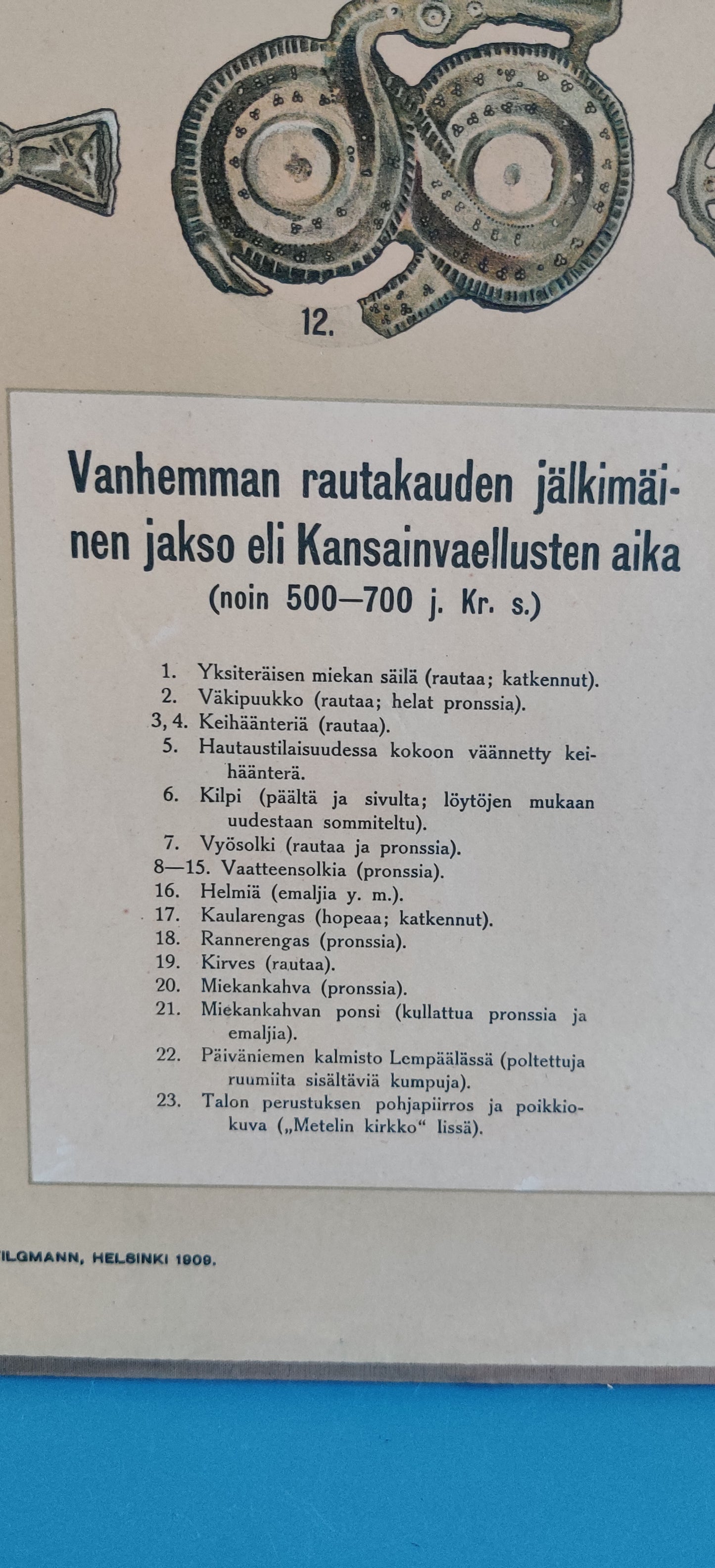 Opetustaulu - Valistuksen Historiallinen Kuvasto Nro. 4 - Rautakausi