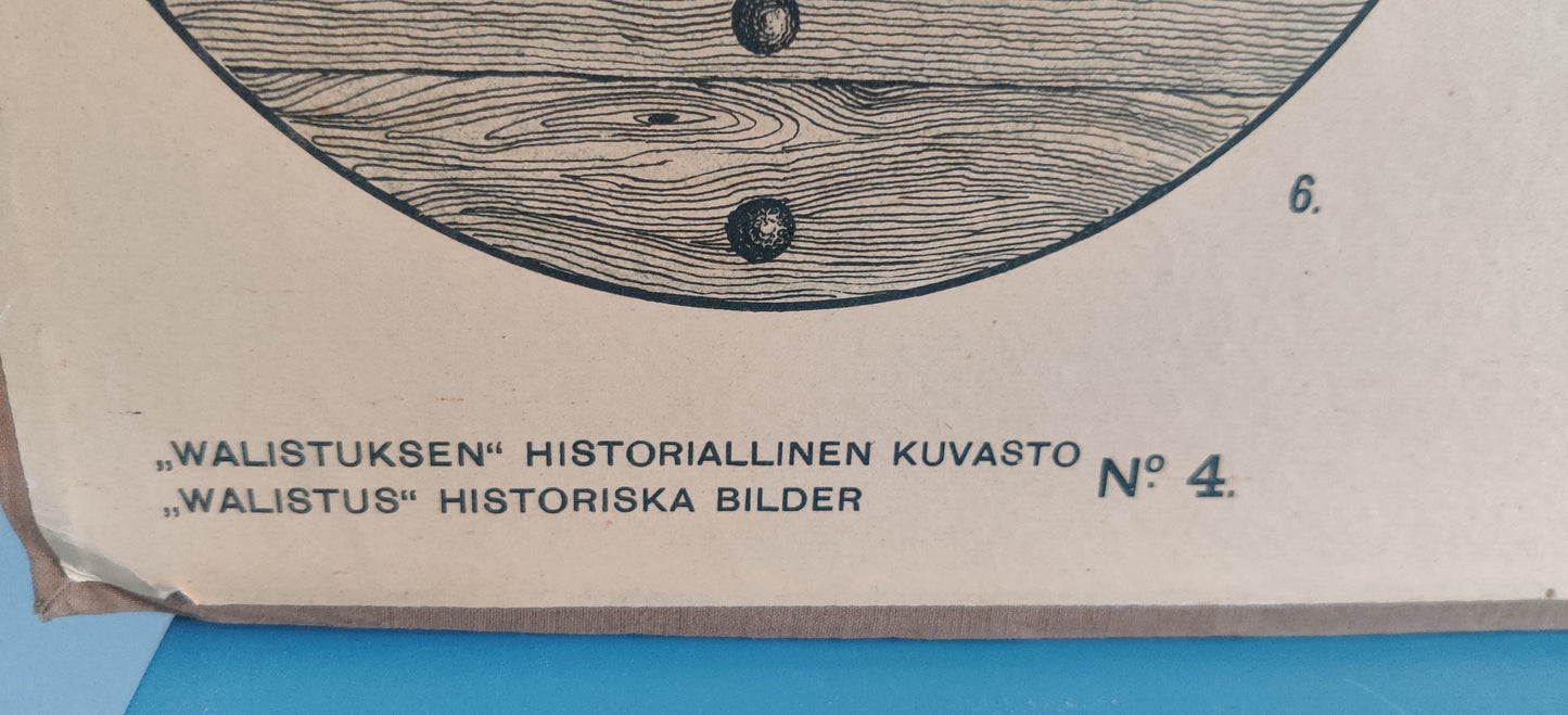 Opetustaulu - Valistuksen Historiallinen Kuvasto Nro. 4 - Rautakausi