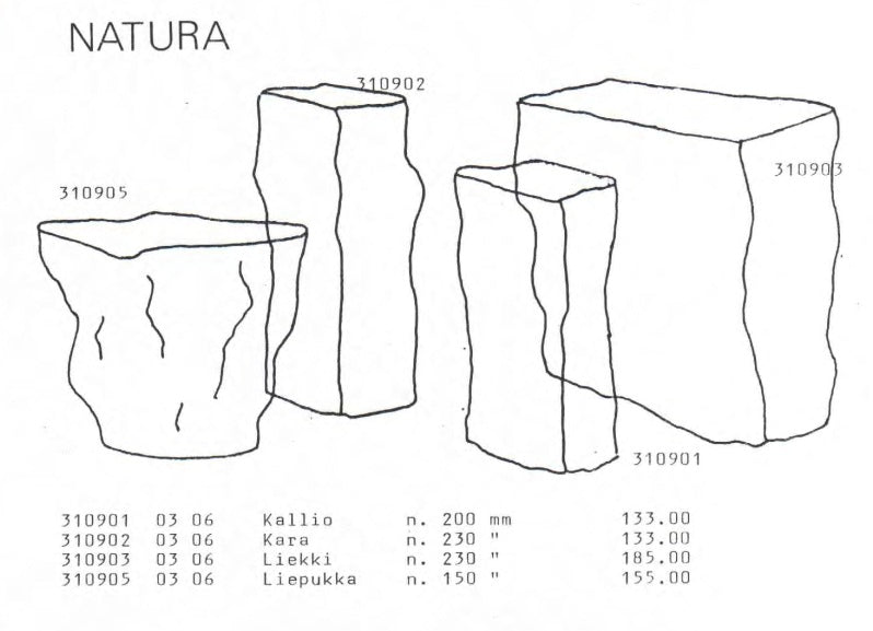 Kumela - Liekki Maljakko (1970-1980-luku, Kaj Blomqvist)