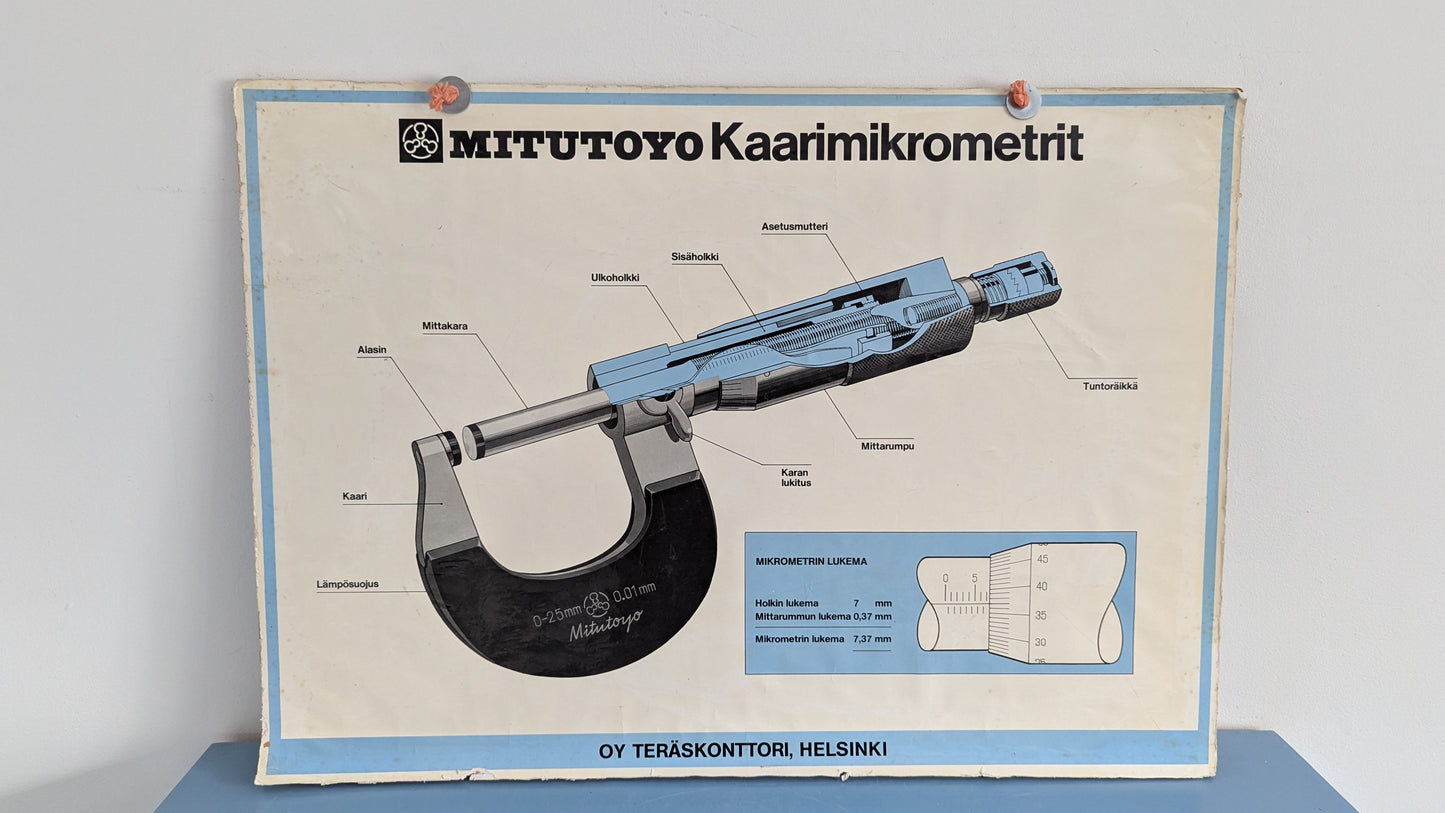 Opetustaulu - Mitutoyo, Kaarimikrometrit ja Työntömitat (Kaksipuoleinen)