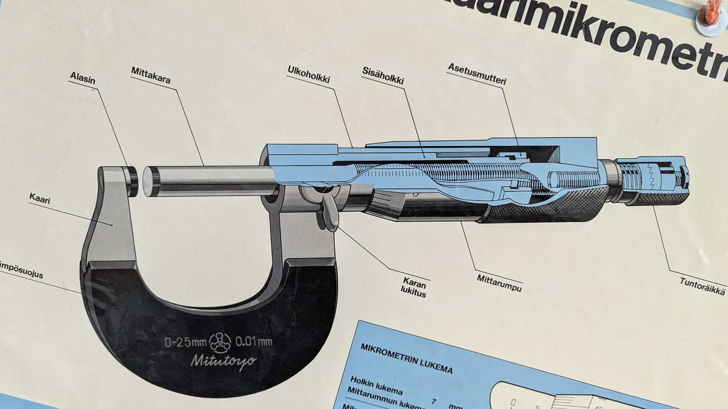 Opetustaulu - Mitutoyo, Kaarimikrometrit ja Työntömitat (Kaksipuoleinen)