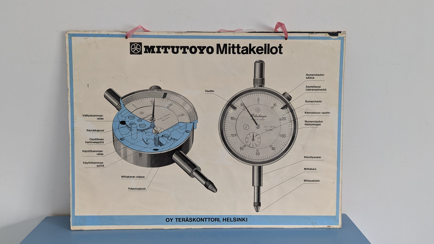 Opetustaulu - Mitutoyo, Mittakellot