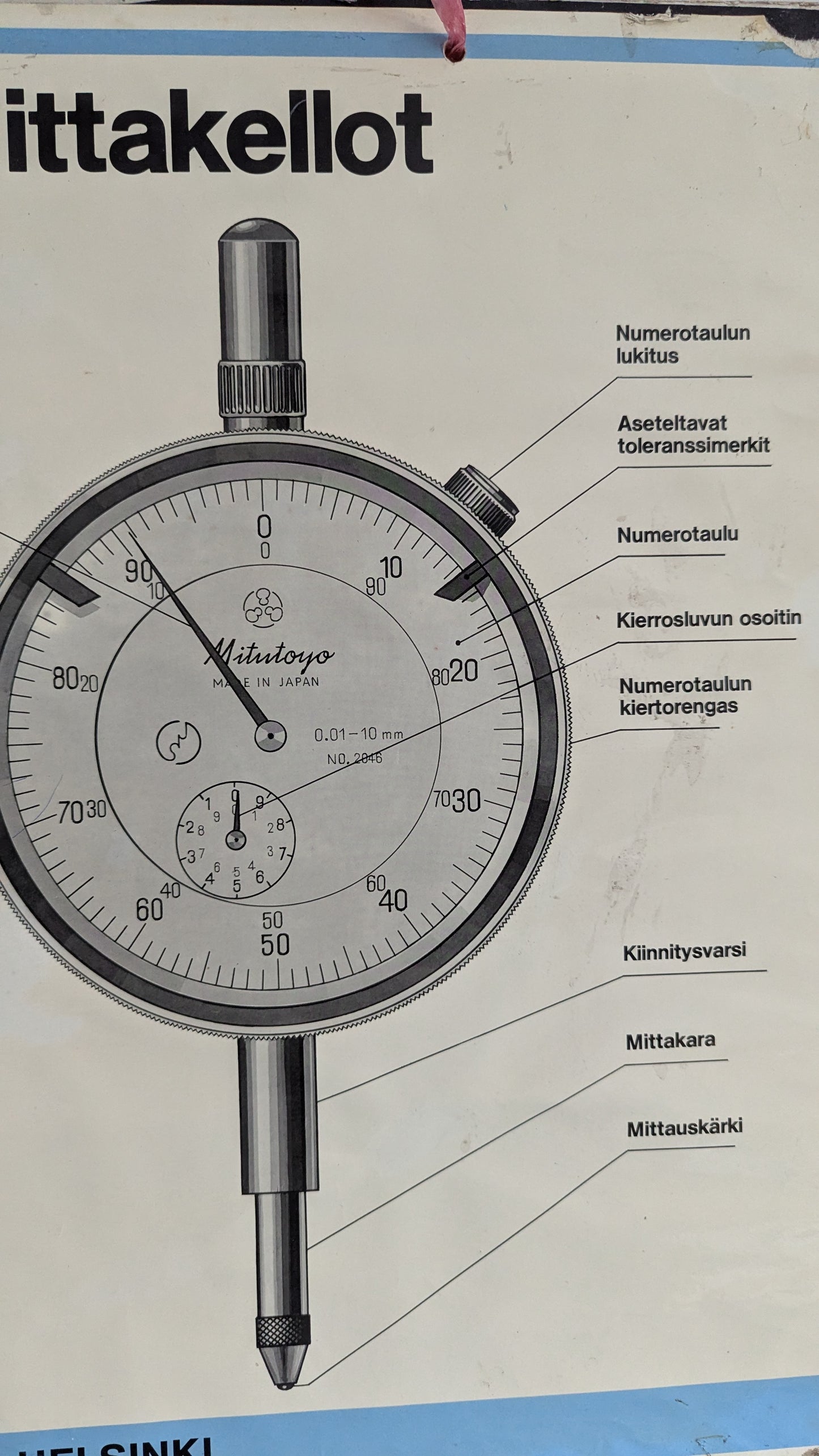 Opetustaulu - Mitutoyo, Mittakellot