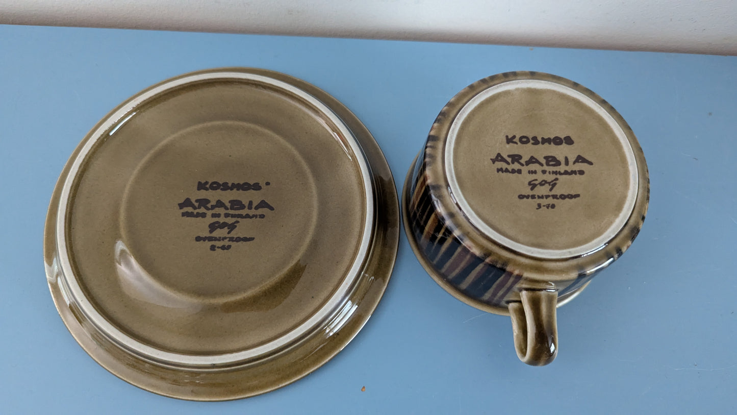 Arabia Kosmos Teeastiasto Neljälle Hengelle (8-osaa, 1963-1976)