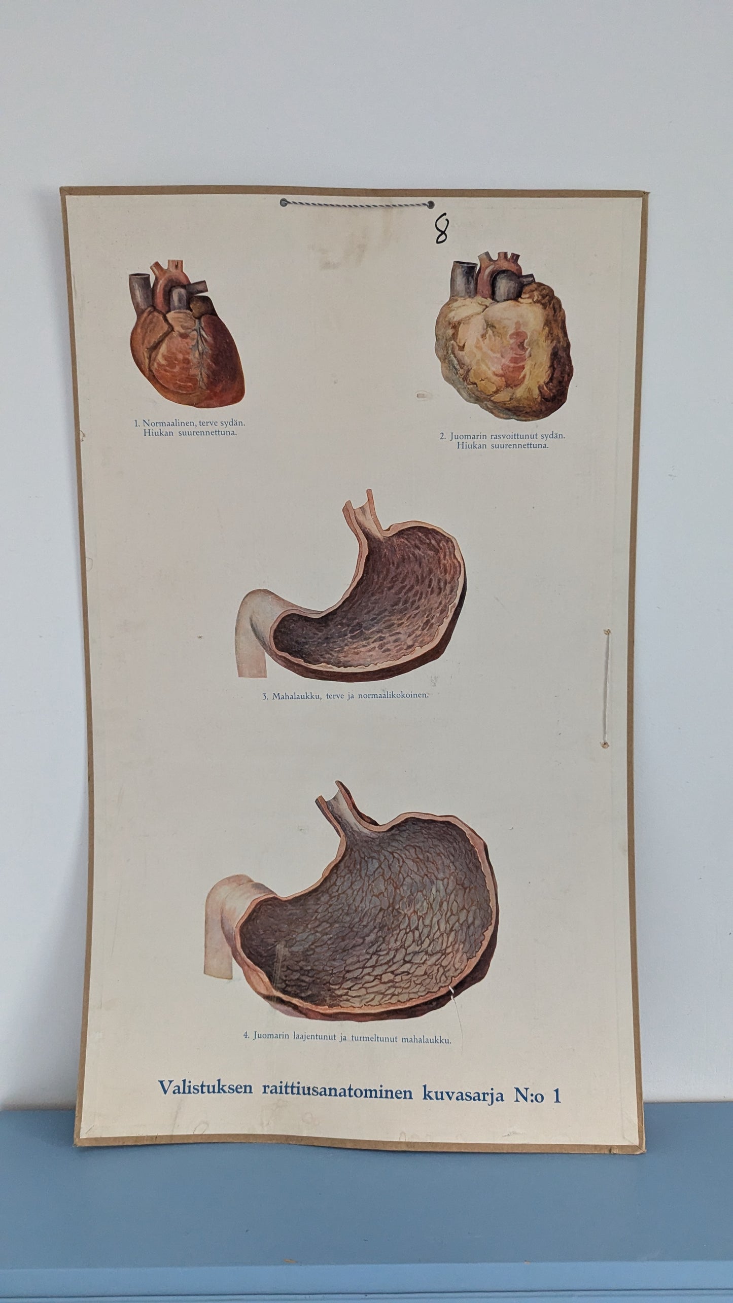 Opetustaulu - Valistuksen Raittiusanatominen Kuvasarja No 1