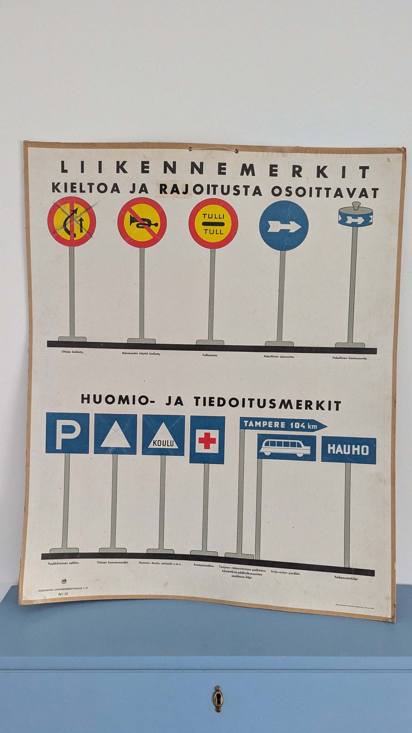 Opetustaulu - Kouluaitan Liikennemerkkitauluja No III (1938)