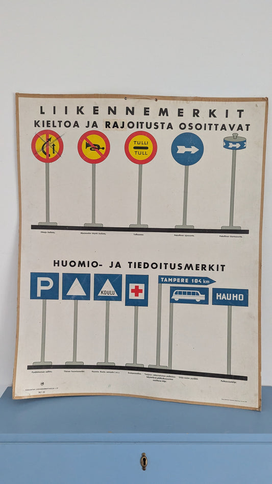 Opetustaulu - Kouluaitan Liikennemerkkitauluja No III (1938)