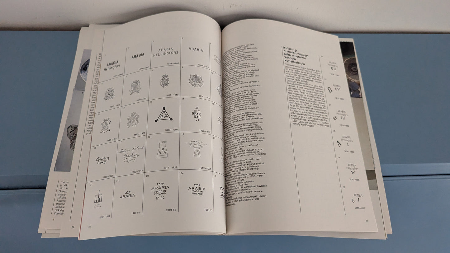 Keramiikka ja Lasi Arabian 100-vuotisjuhlanumero 1973