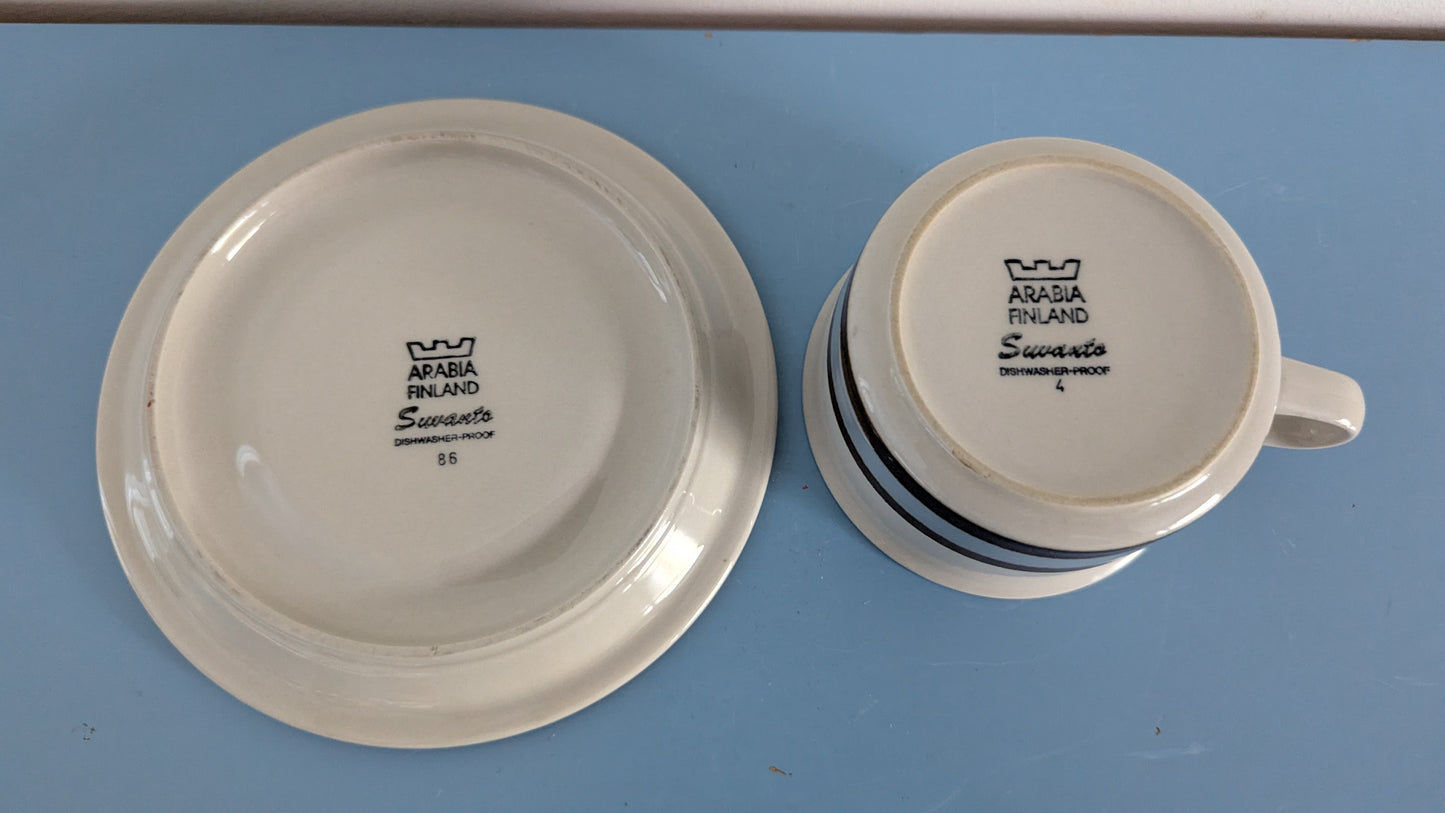 Arabia Suvanto Teeastiasto Neljälle Hengelle (8-osaa, 1985-1988, Raija Uosikkinen)