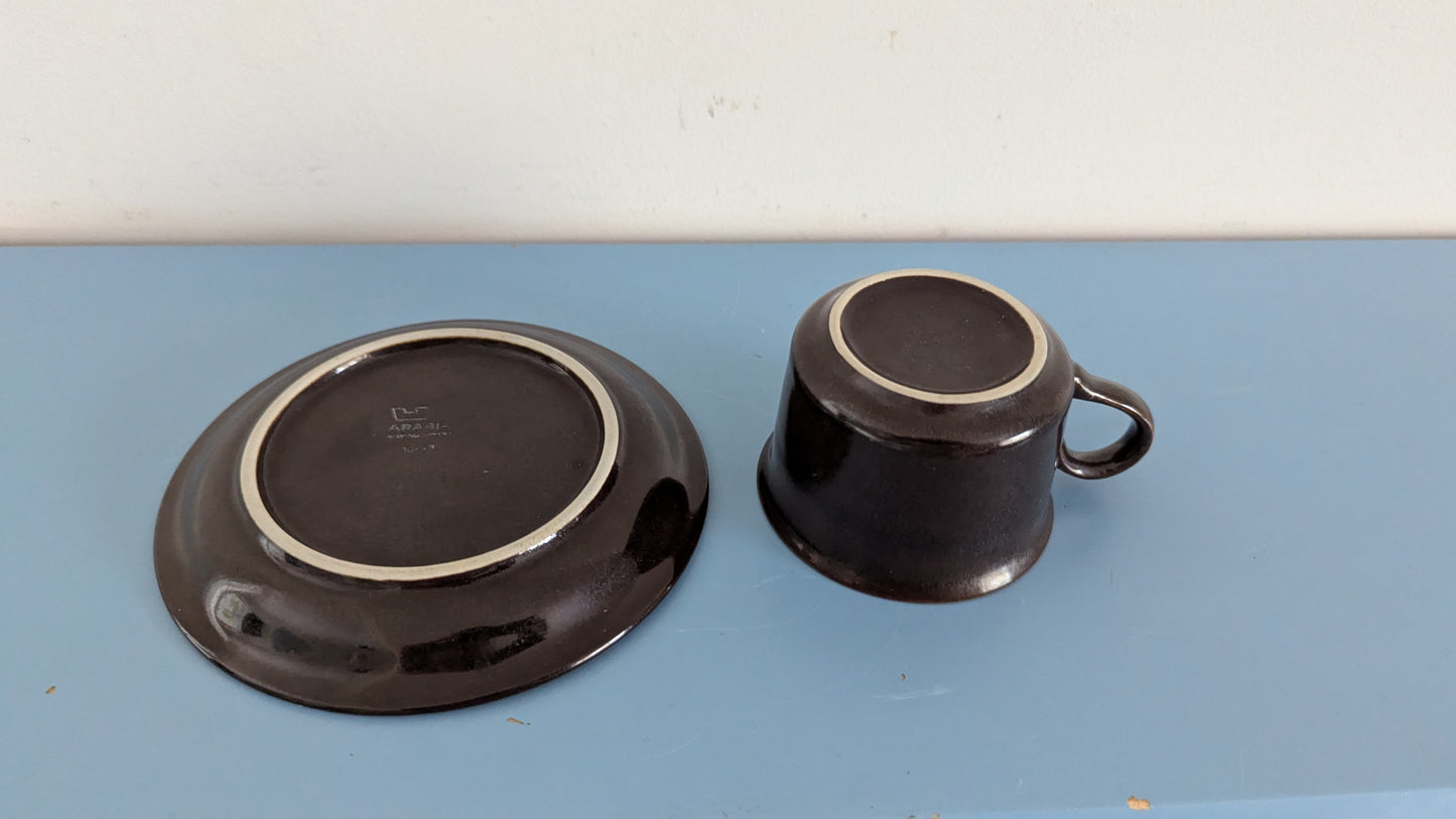 Arabia HD-Mallin Kahviastiasto Yhdeksälle Hengelle (18-Osaa, 1971-1975)