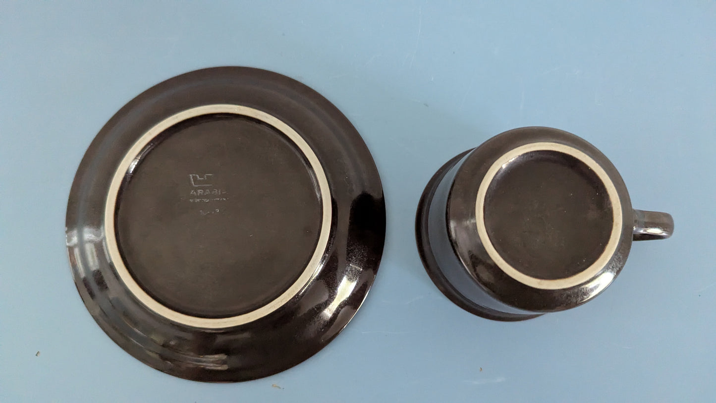 Arabia HD-Mallin Kahviastiasto Yhdeksälle Hengelle (18-Osaa, 1971-1975)