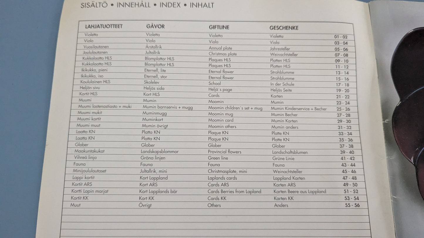 Arabia Kuvasto Vuodelta 1995 (Sivumäärä: 56)