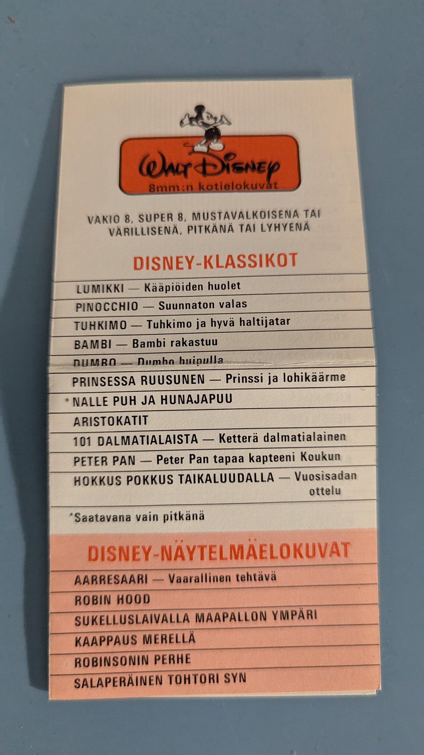 Walt Disney - Lumikki ja Kääpiöiden Huolet 8mm Kaitafilmi