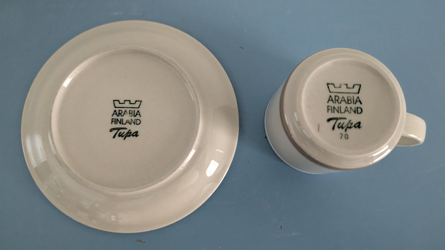 Arabia Tupa Kahviastiasto Kuudelle Hengelle (12-osainen, Anja Jaatinen-Winquist)