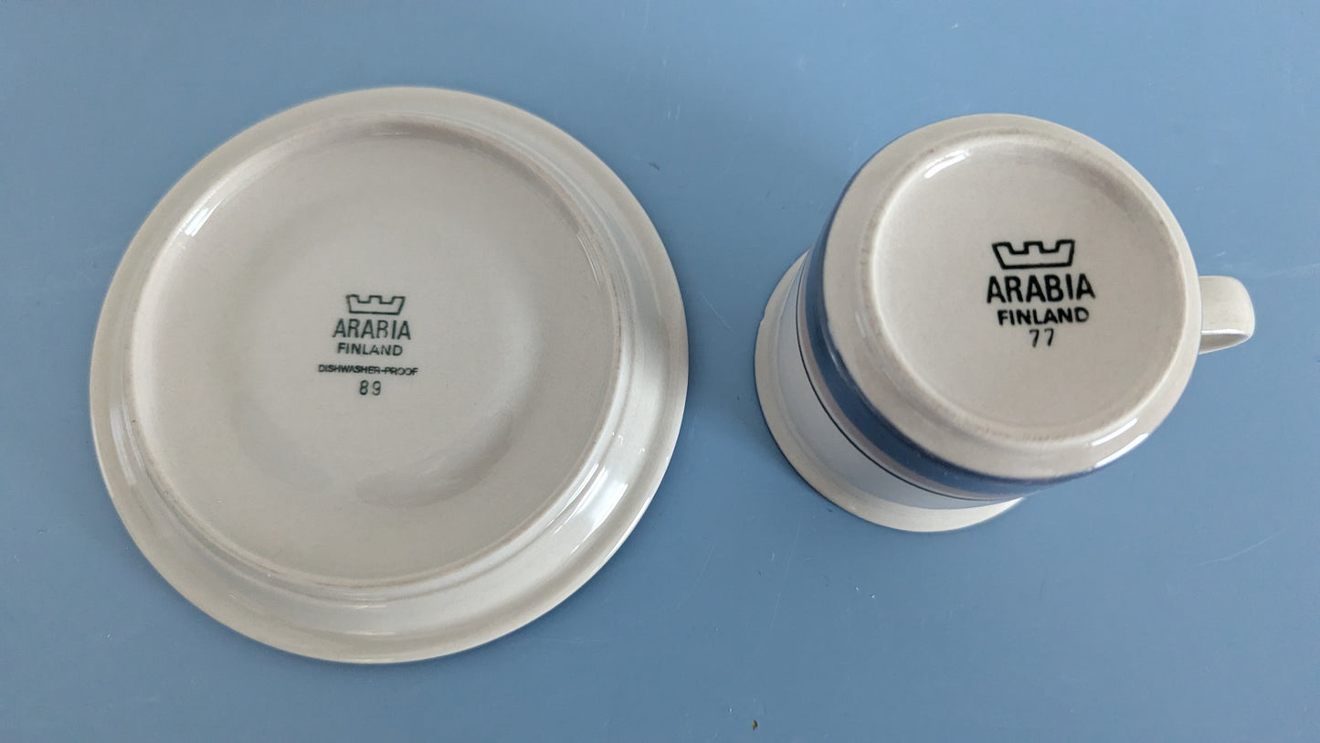 Arabia Uhtua Kahviastiasto Kuudelle Hengelle (12-osaa, 1982-1999, Inkeri Leivo)