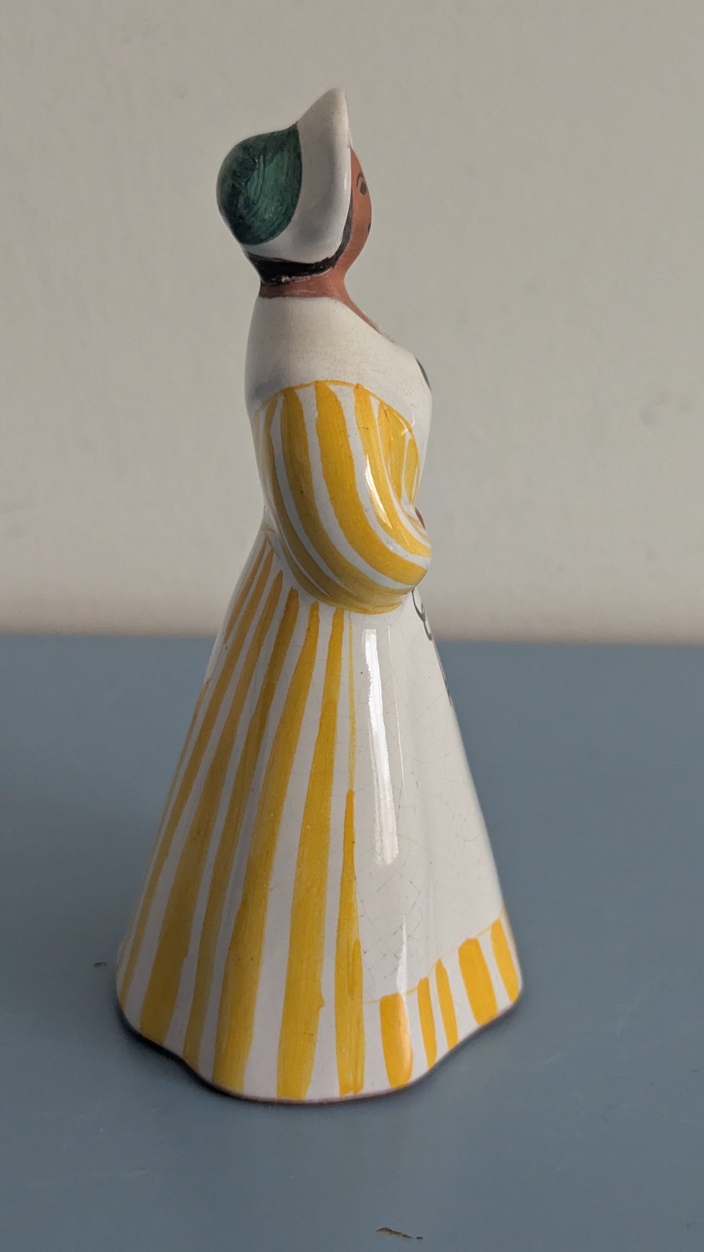 Nittsjö - Nainen ja Avain Figuuri