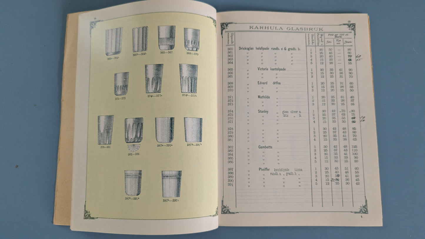 Karhulan Lasitehtaan Kuvasto Vuodelta 1891 (Näköispainos)