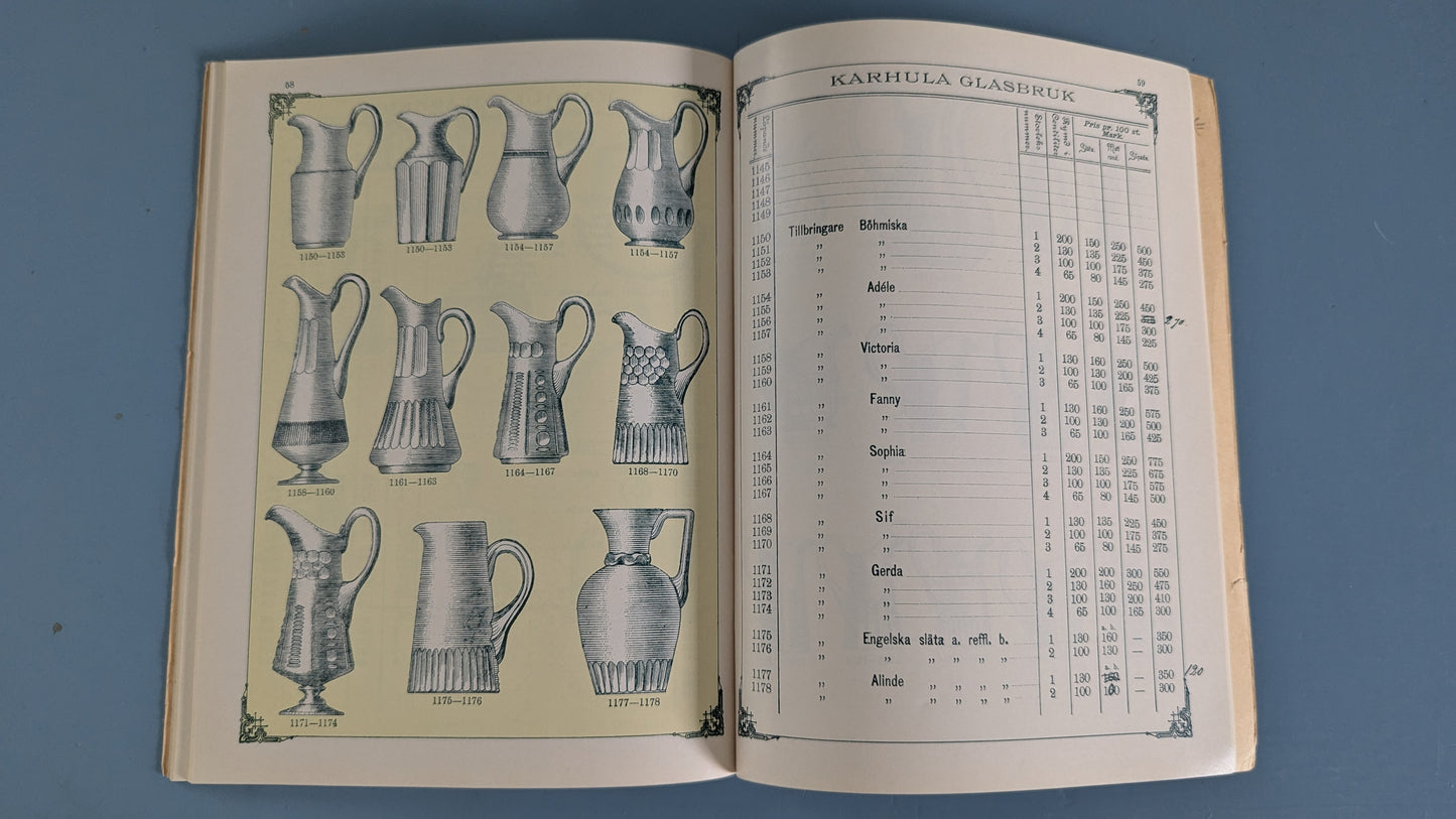 Karhulan Lasitehtaan Kuvasto Vuodelta 1891 (Näköispainos)