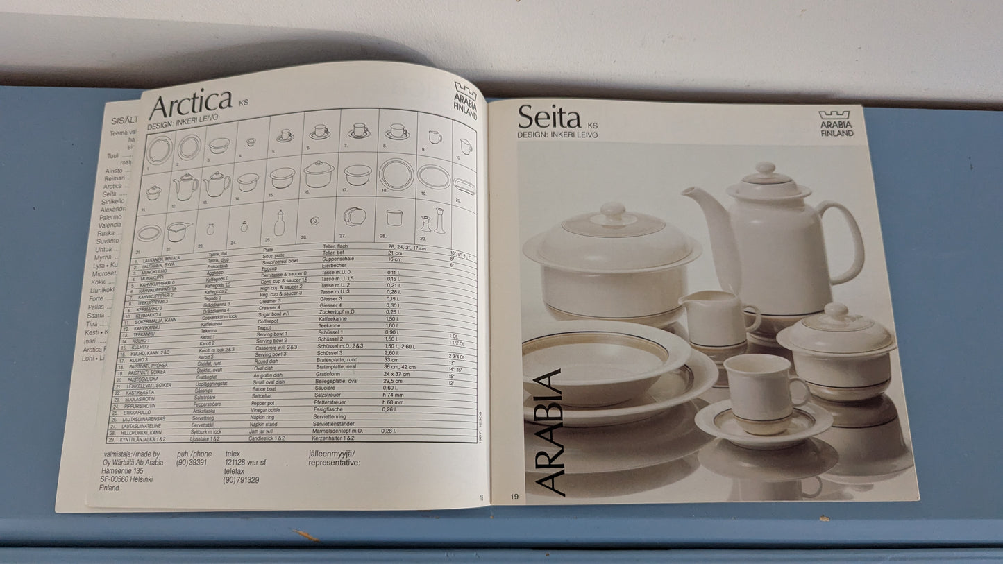 Arabia Kuvasto Vuodelta 1987 (Sivumäärä: 60)