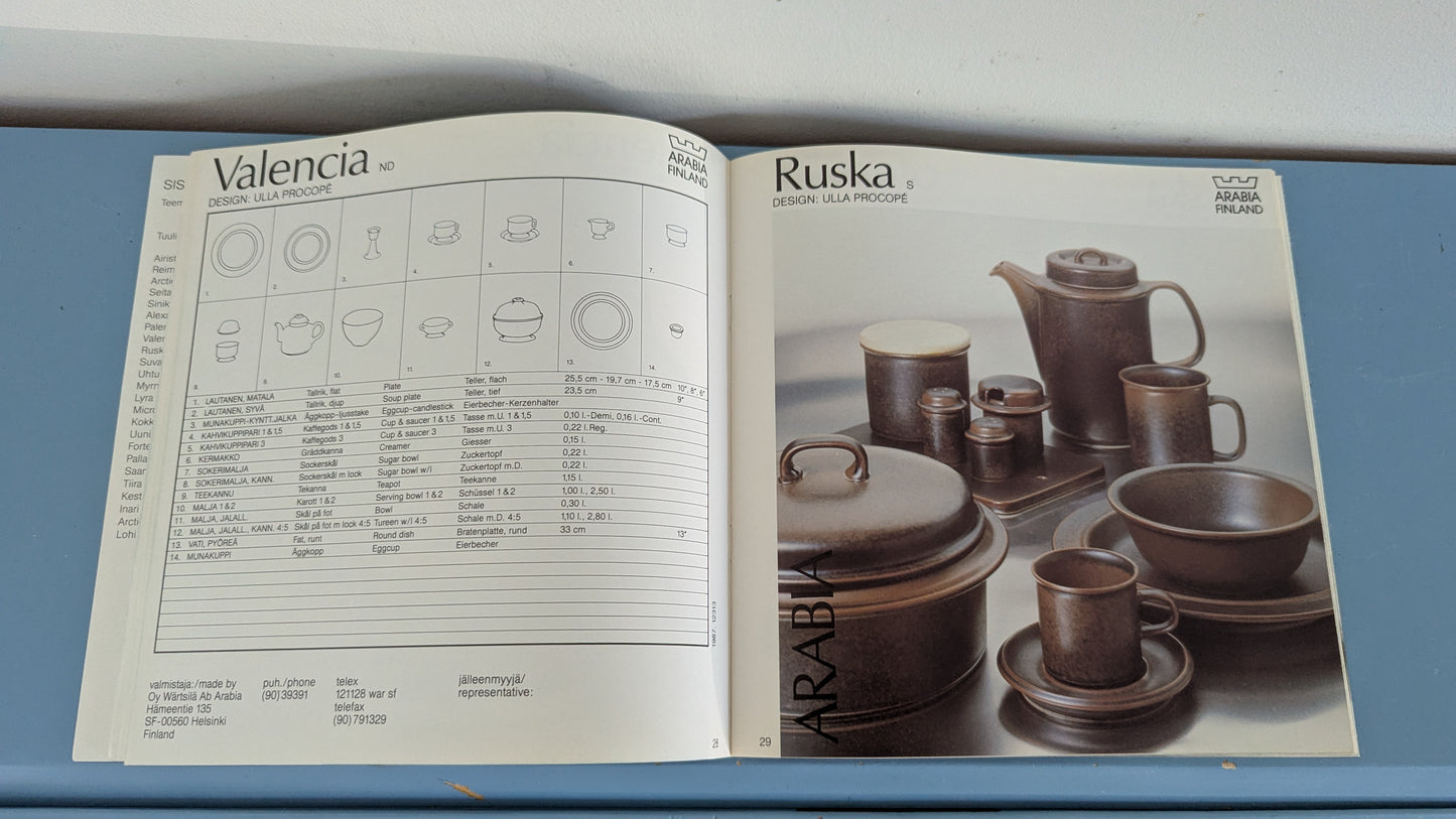 Arabia Kuvasto Vuodelta 1987 (Sivumäärä: 60)